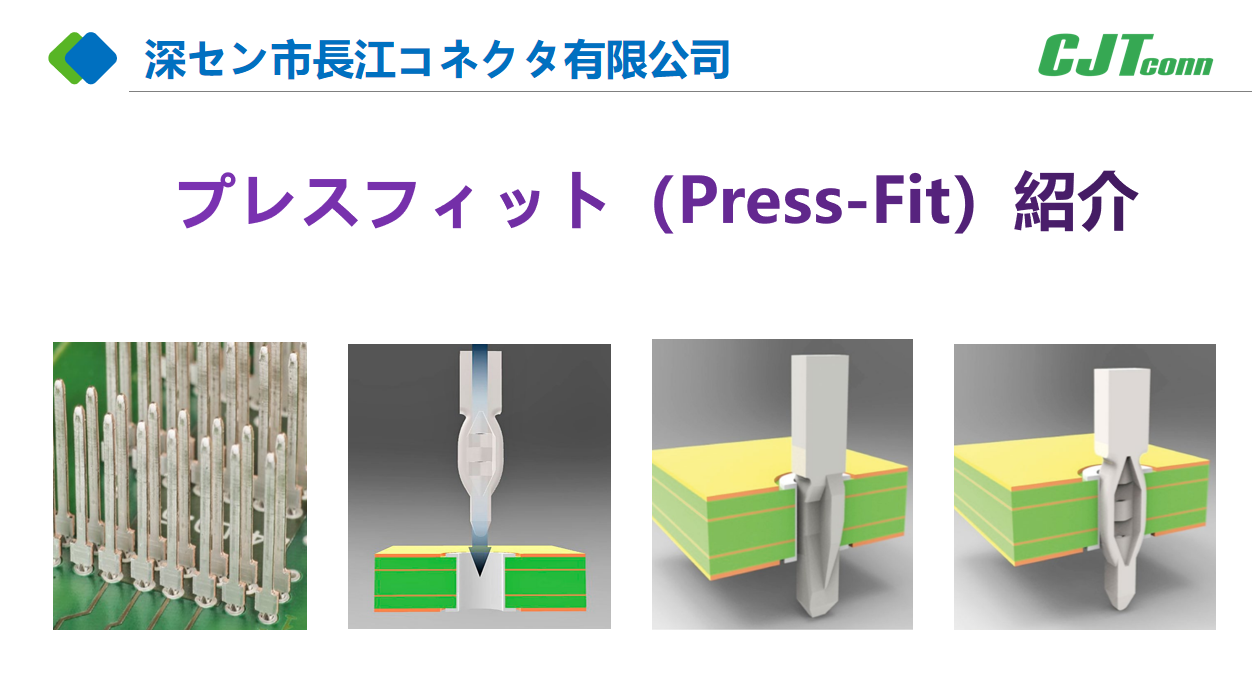 プレスフィット（Press-Fit）